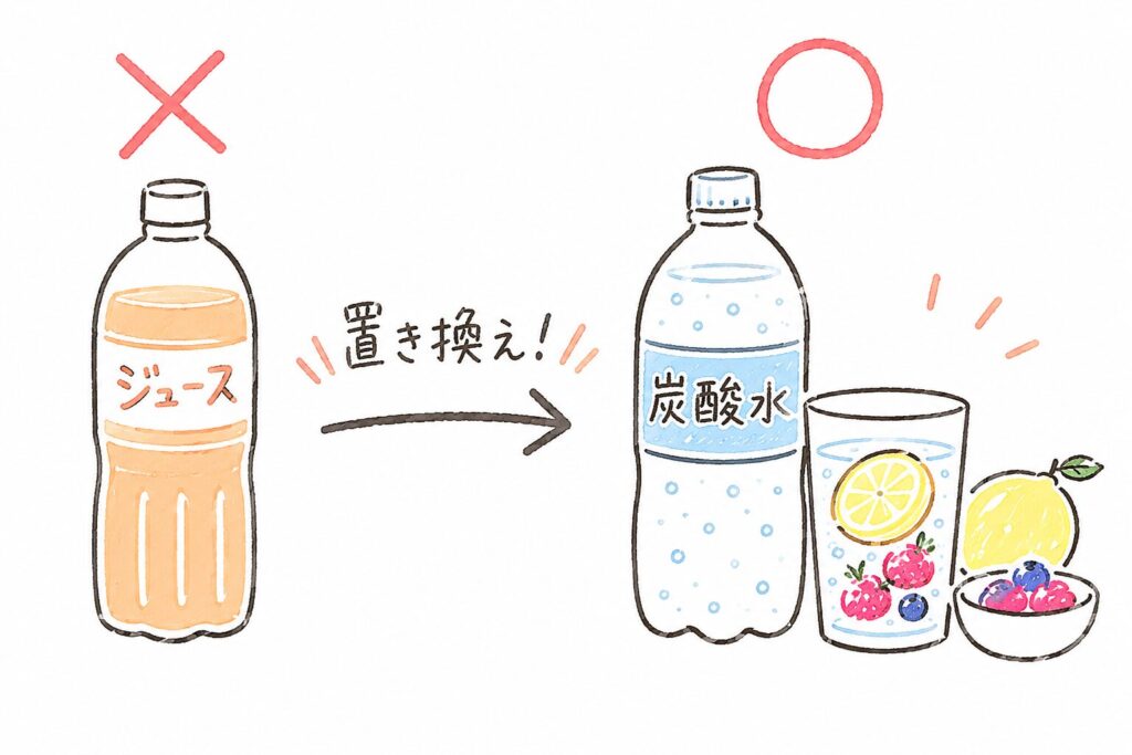 ダイエット習慣を作った飲み物置き換え