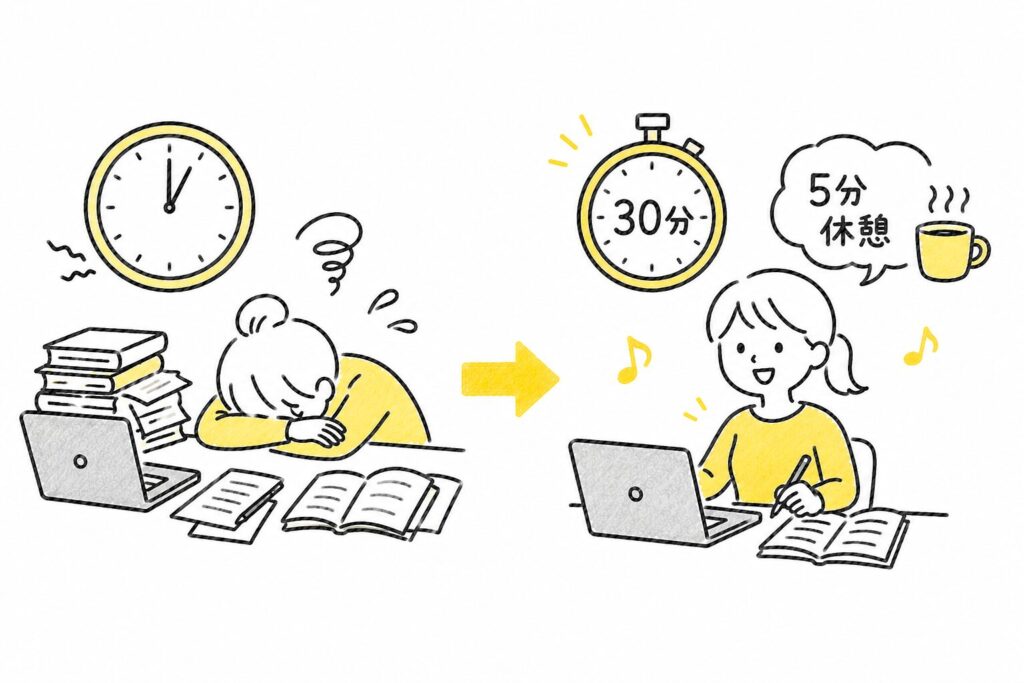 作業を疲れる前に休憩する女性